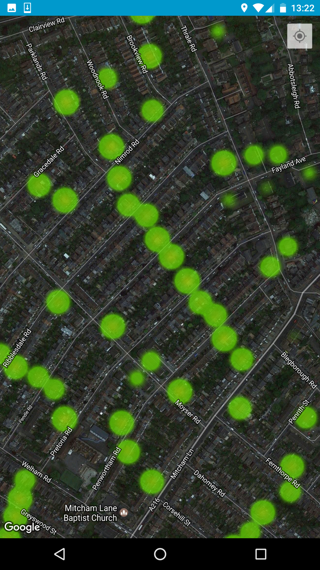 heatmap